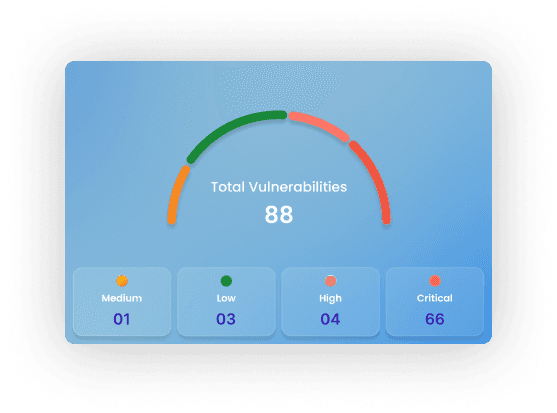 Discover vulnerabilities